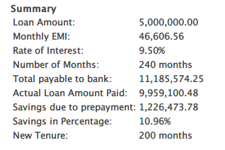 Change in EMI to 50K